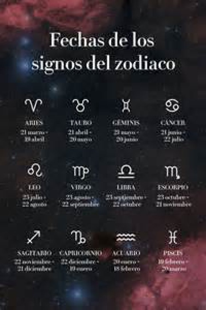 Horóscopo de hoy, sábado 23 de septiembre 2023: Consulta las predicciones para todos los signos zodiacales