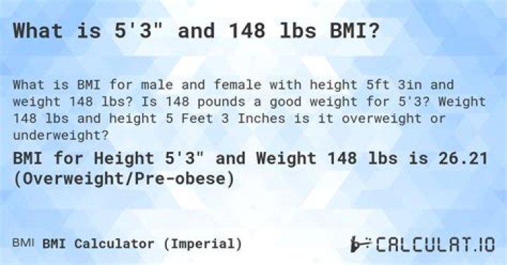 How Did the Lt Gov Drop 148 Pounds?