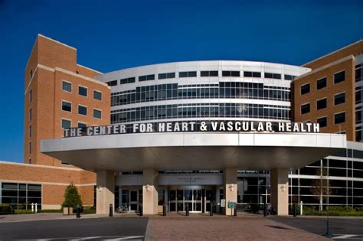 Institute for Heart & Vascular Health Reno, NV