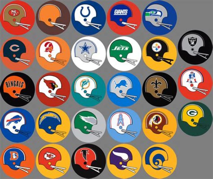 NFL Logos & Helmets Ranked | Worst To Best List