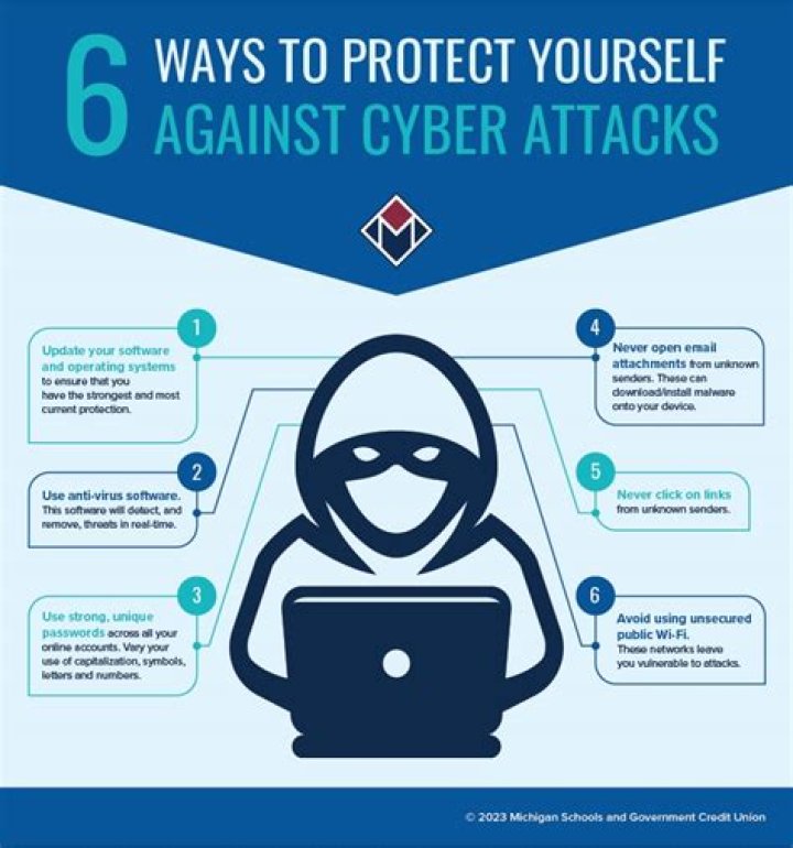 Seven steps to help protect your ERP against cyberattacks